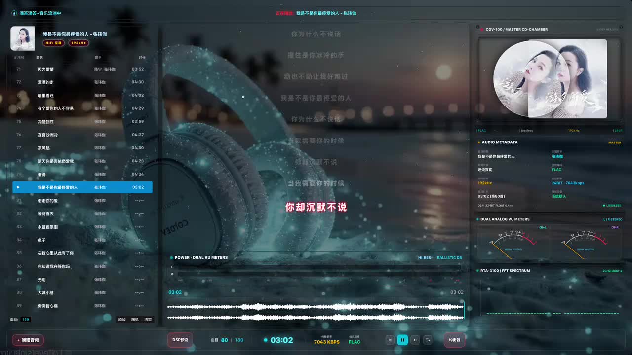 81. 谢谢你的爱