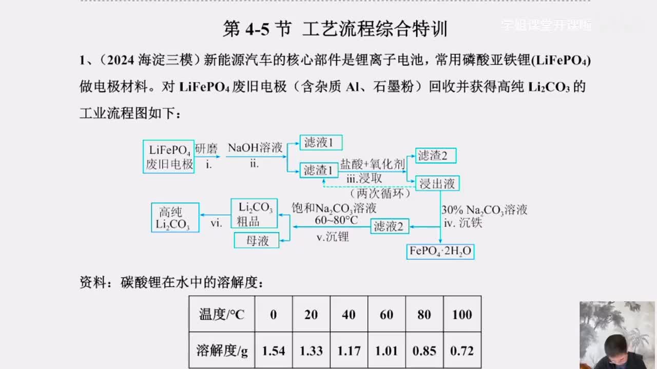 143.【春季】直播特训-第4节 工艺流程综合特训-1