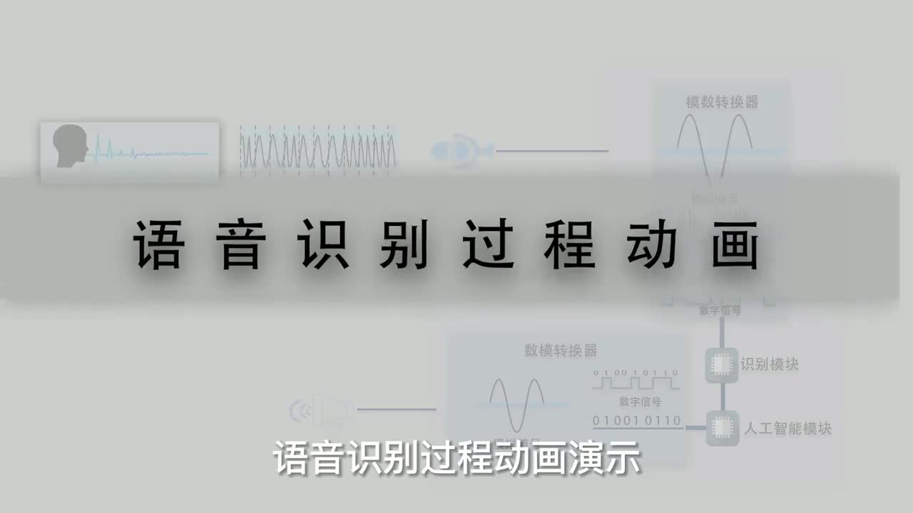 149 语音识别过程