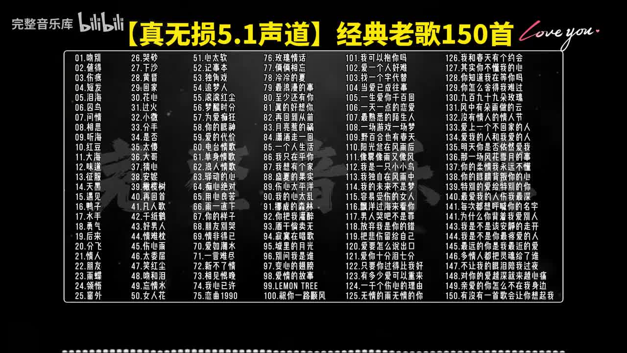 75.罗大佑 - 恋曲1990