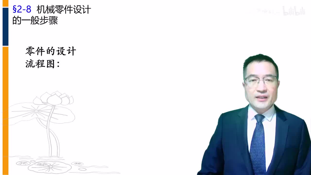 2-8 机械零件设计的一般步骤