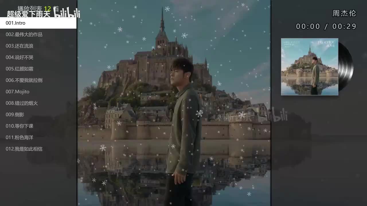 15.最伟大的作品（2022年）