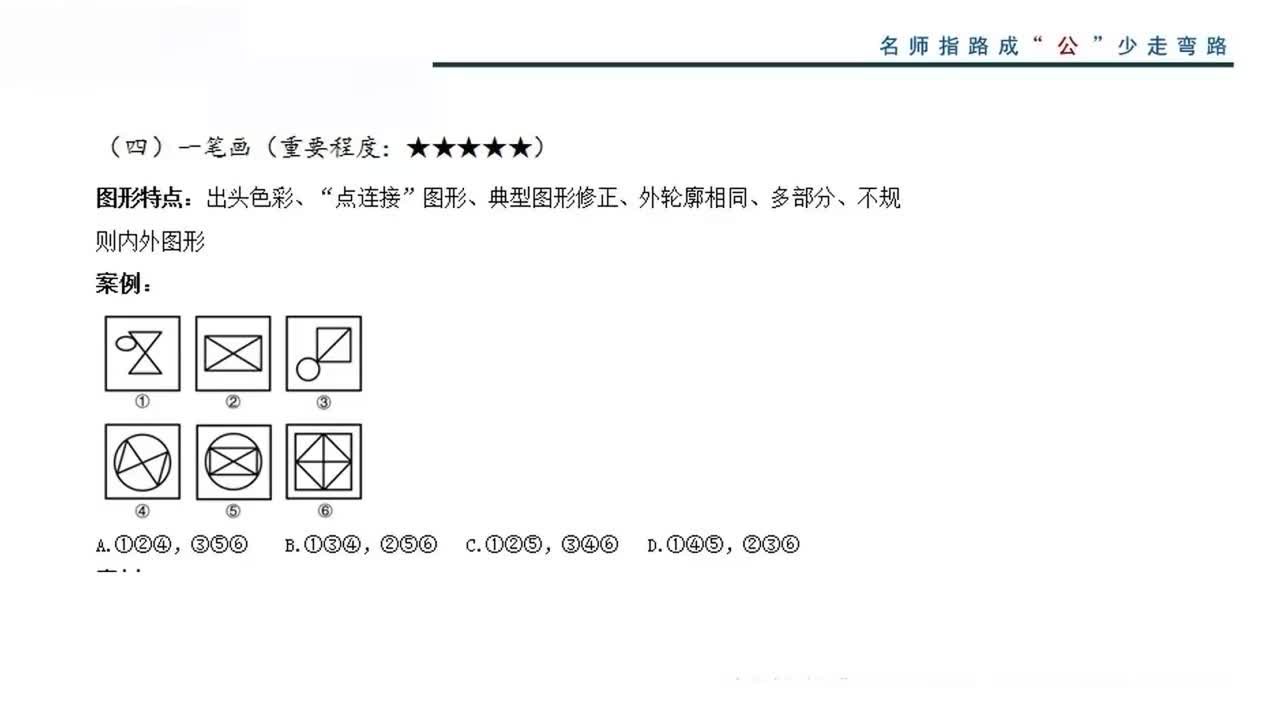 第二讲面专题+点（角）专题基础理论讲解