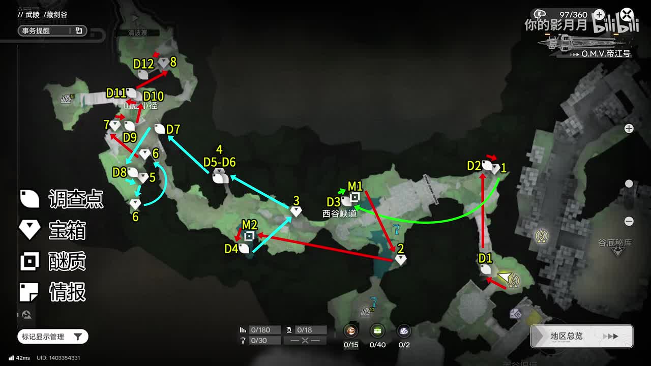 西谷峡道 共8个(1-8)醚质1-2 调查点1-12