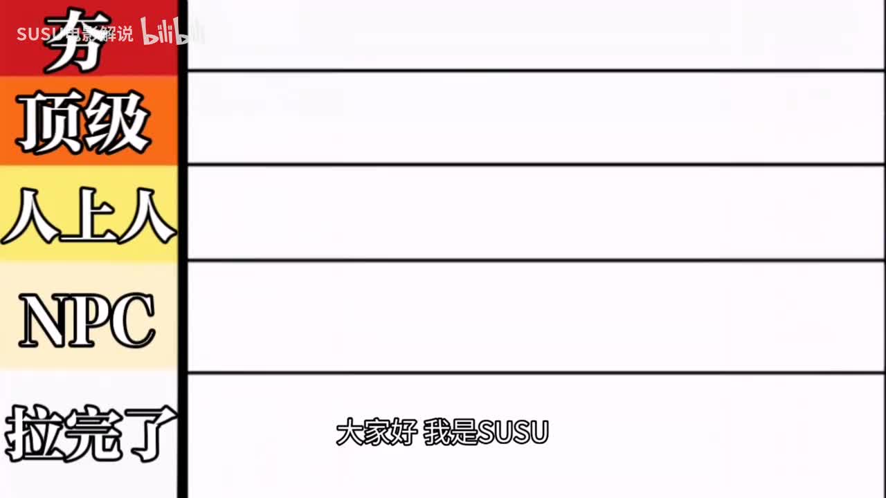 鬼灭之刃上弦不同形态颜值排行