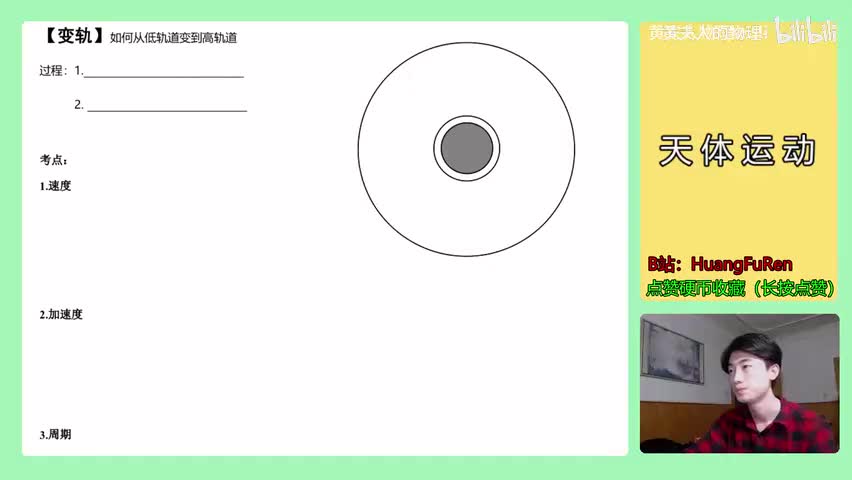 93.【高中物理必修二】【万有引力与航天】变轨