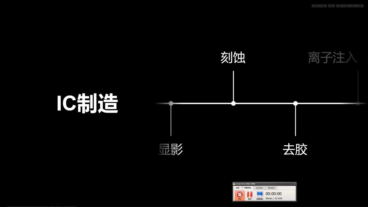 13.去胶
