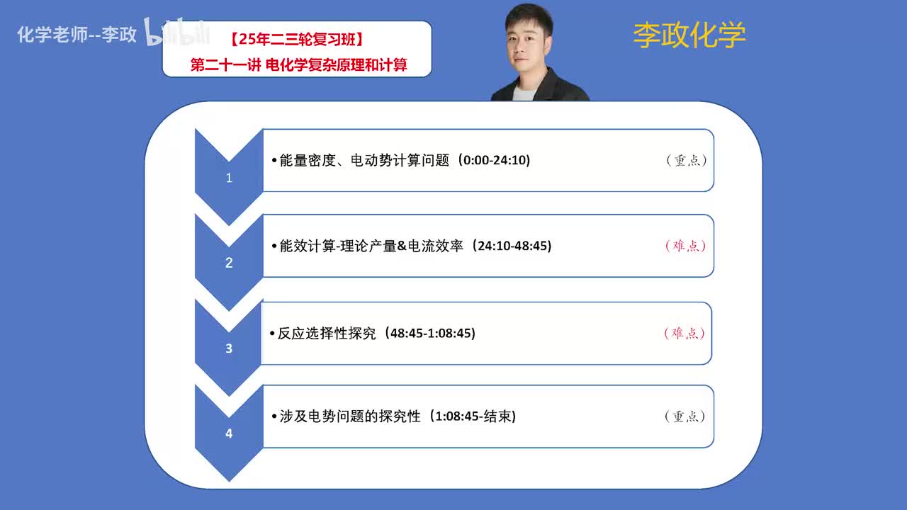 【寒假】反应原理综合-第21讲 电化学复杂原理和计算