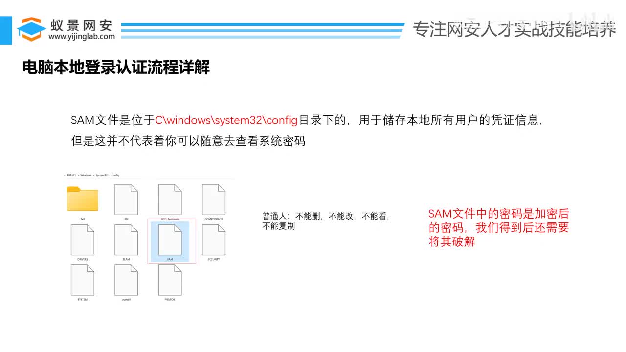 两步搞定女神电脑登陆密码