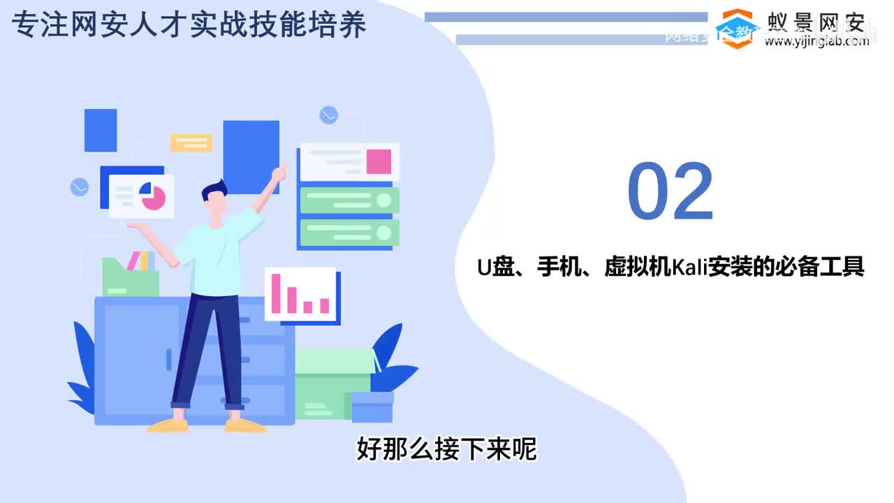 U盘、手机、虚拟机Kali安装的必备工具