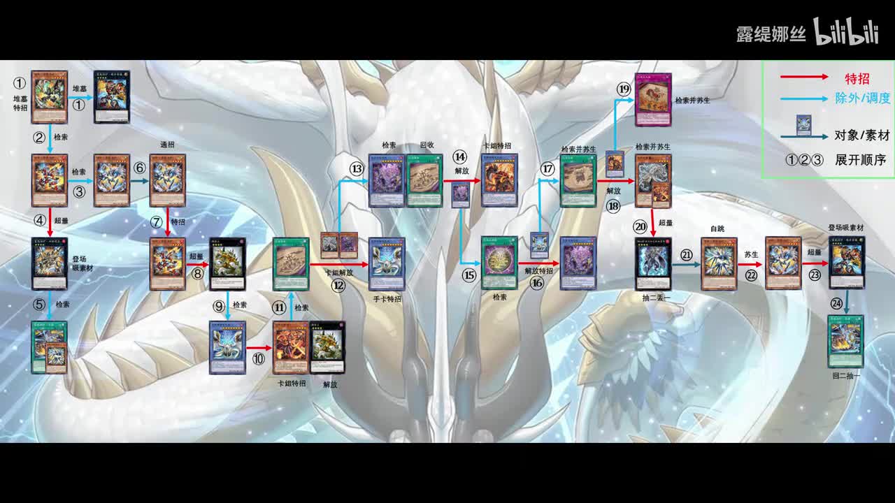 雷火巳剑~超燃开