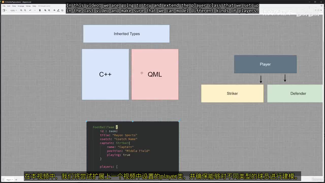 5_6. 对象列表属性的继承类型_明文传输不