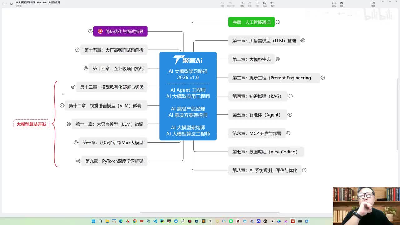 4,Agent Skills与MCP本质区别与协作关系，如何创建和使用Skills