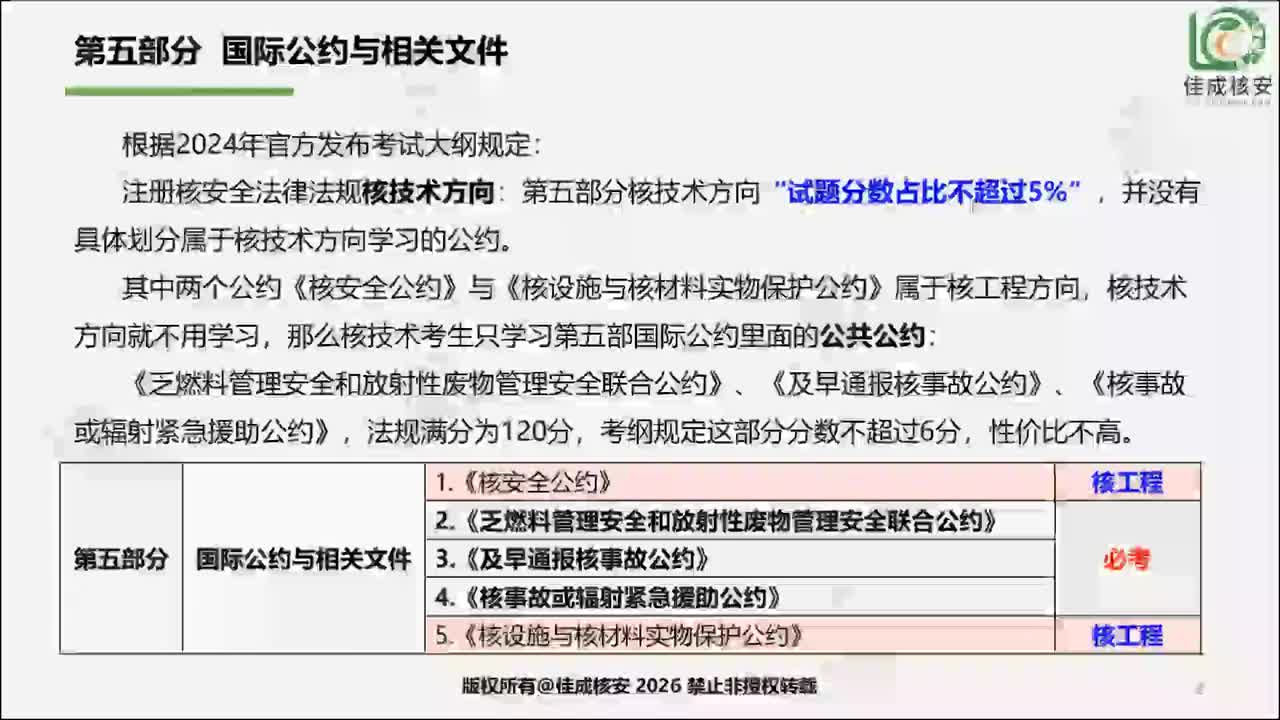 09.公共法律精讲9-1