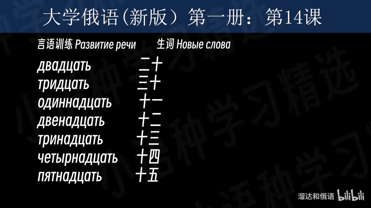 【大学俄语】第14课 言语训练（生词）