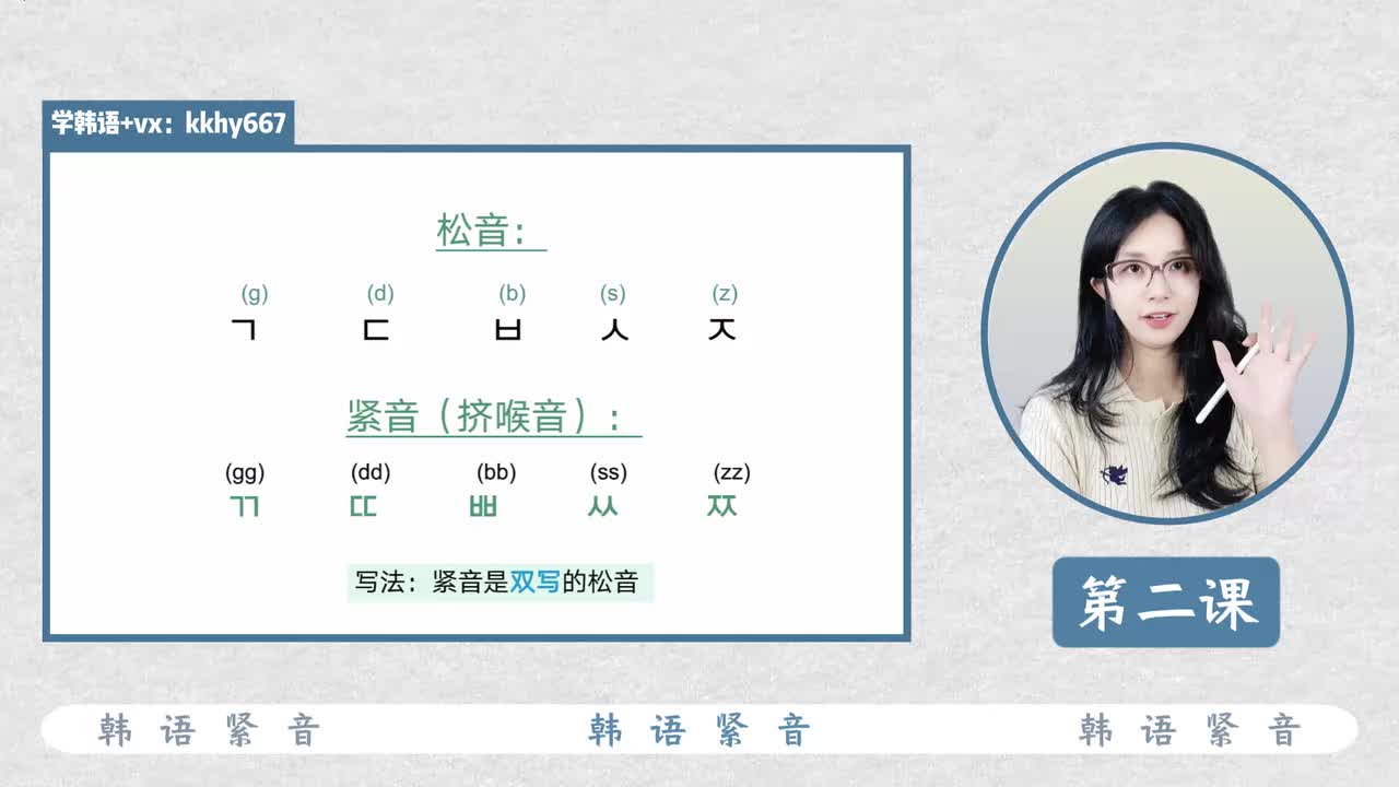 第二课 紧音 ㄲ ㄸ ㅃ ㅆ ㅉ