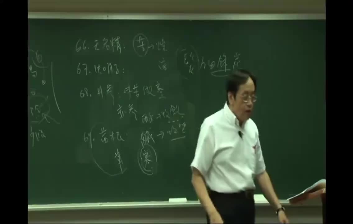 18_第3章 上经15：五味子、旋覆花、佩兰、蛇床子、地肤子