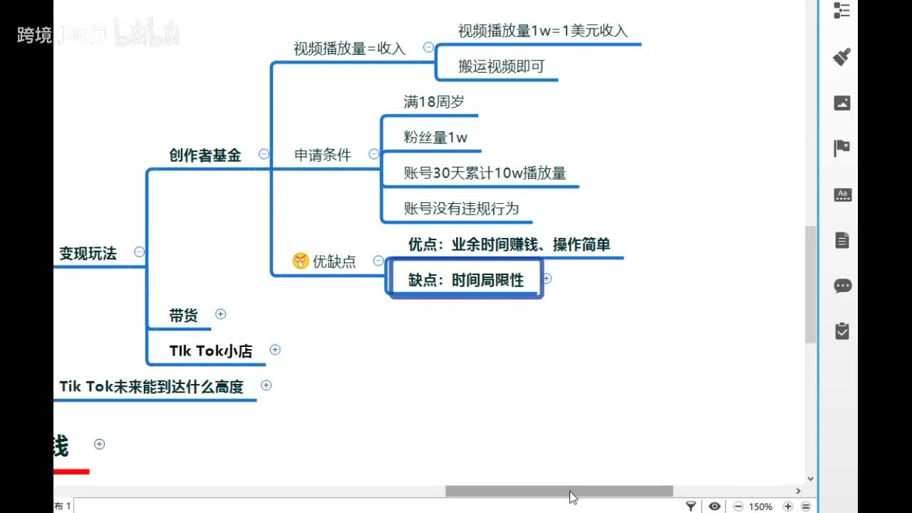 30.跨境电商（有货源