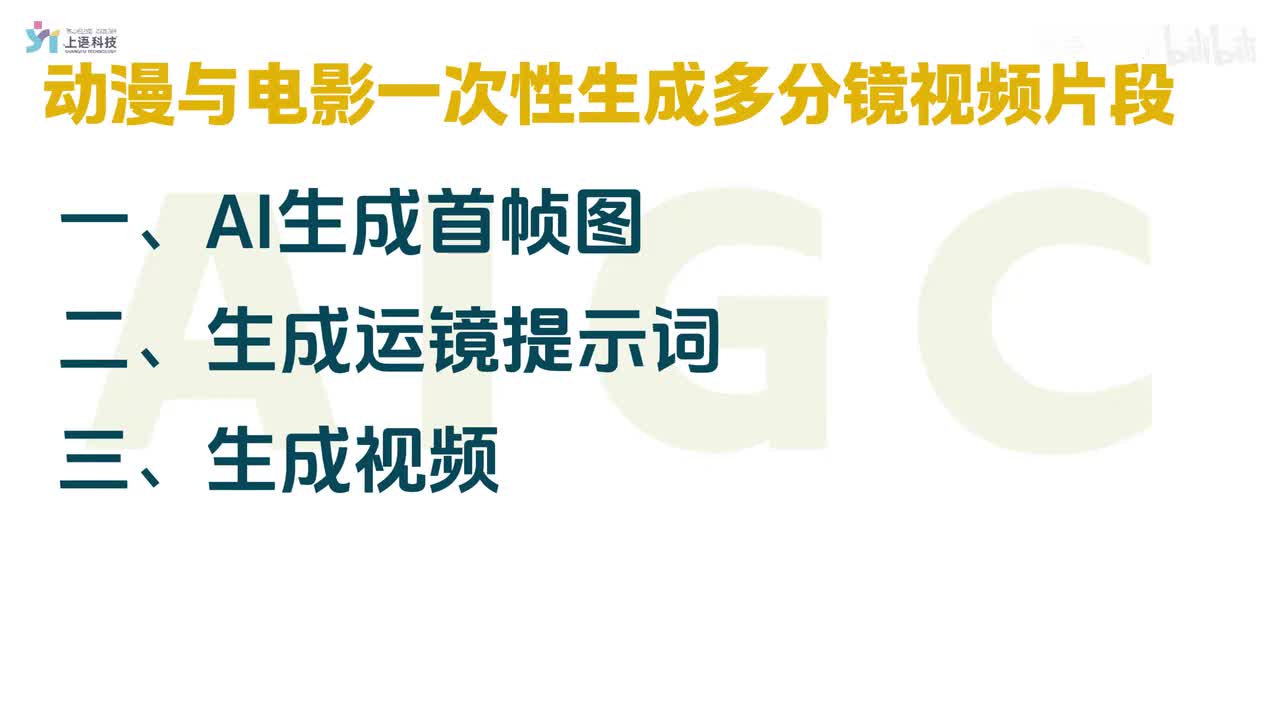 【AI真人短剧】21-一次性生成多分镜头视频片段