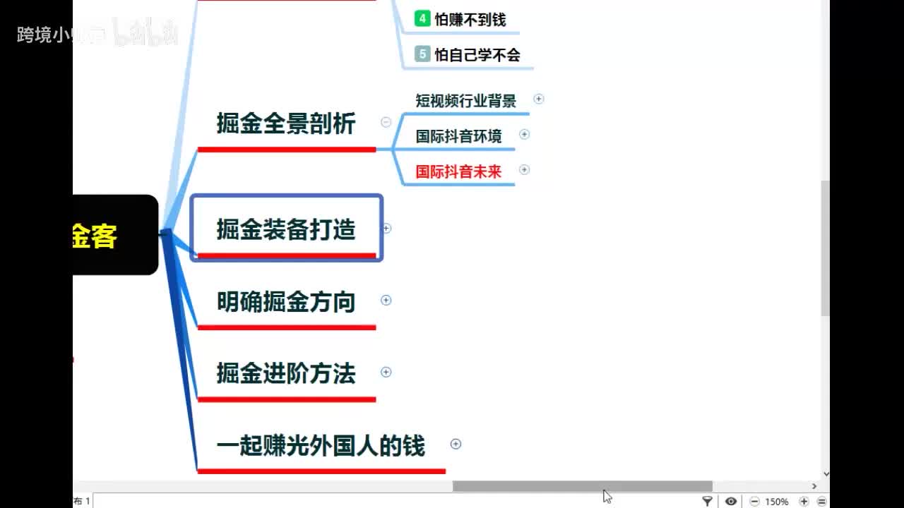 29.短视频行业背景