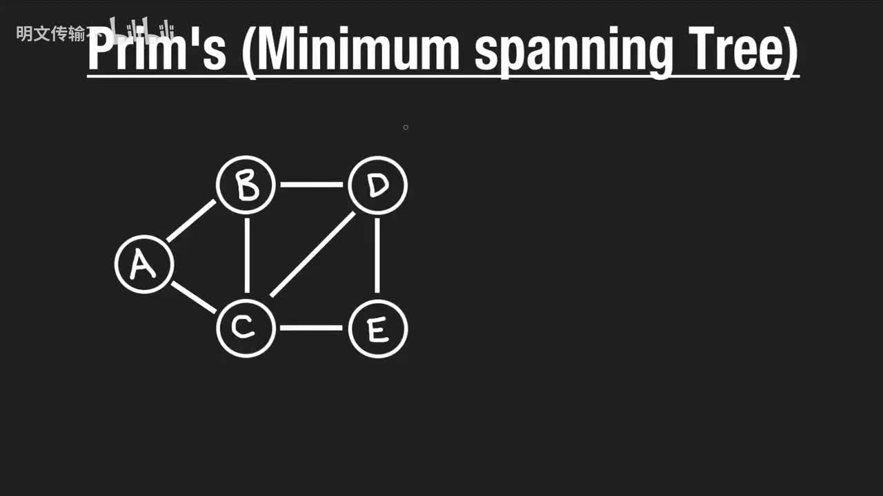 16. 普里姆算法_明文传输不
