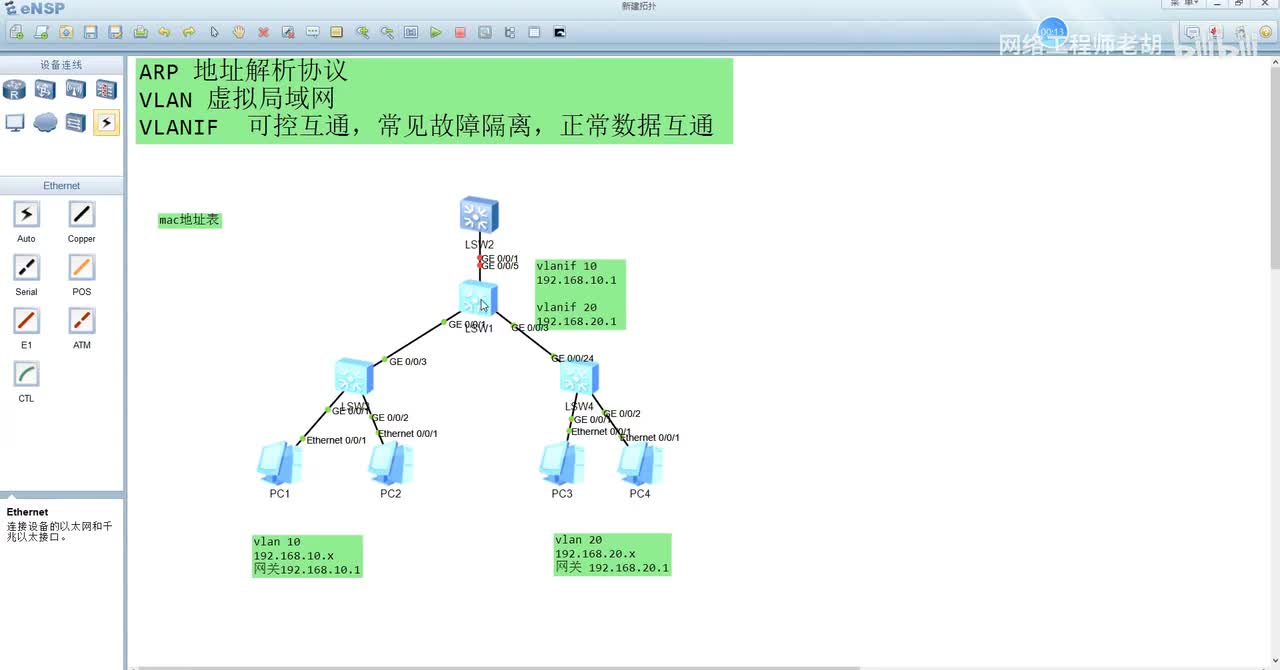 交换机06：三层交换机ACL原理和配置