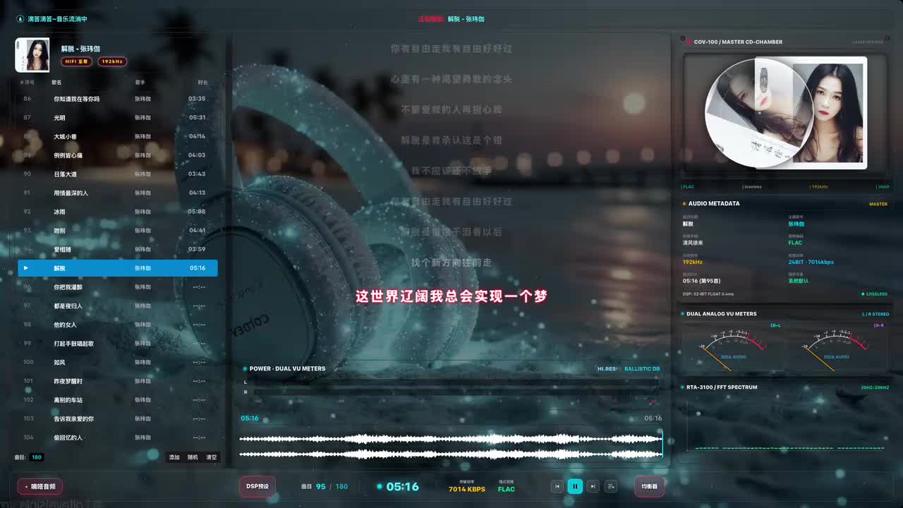 96. 你把我灌醉