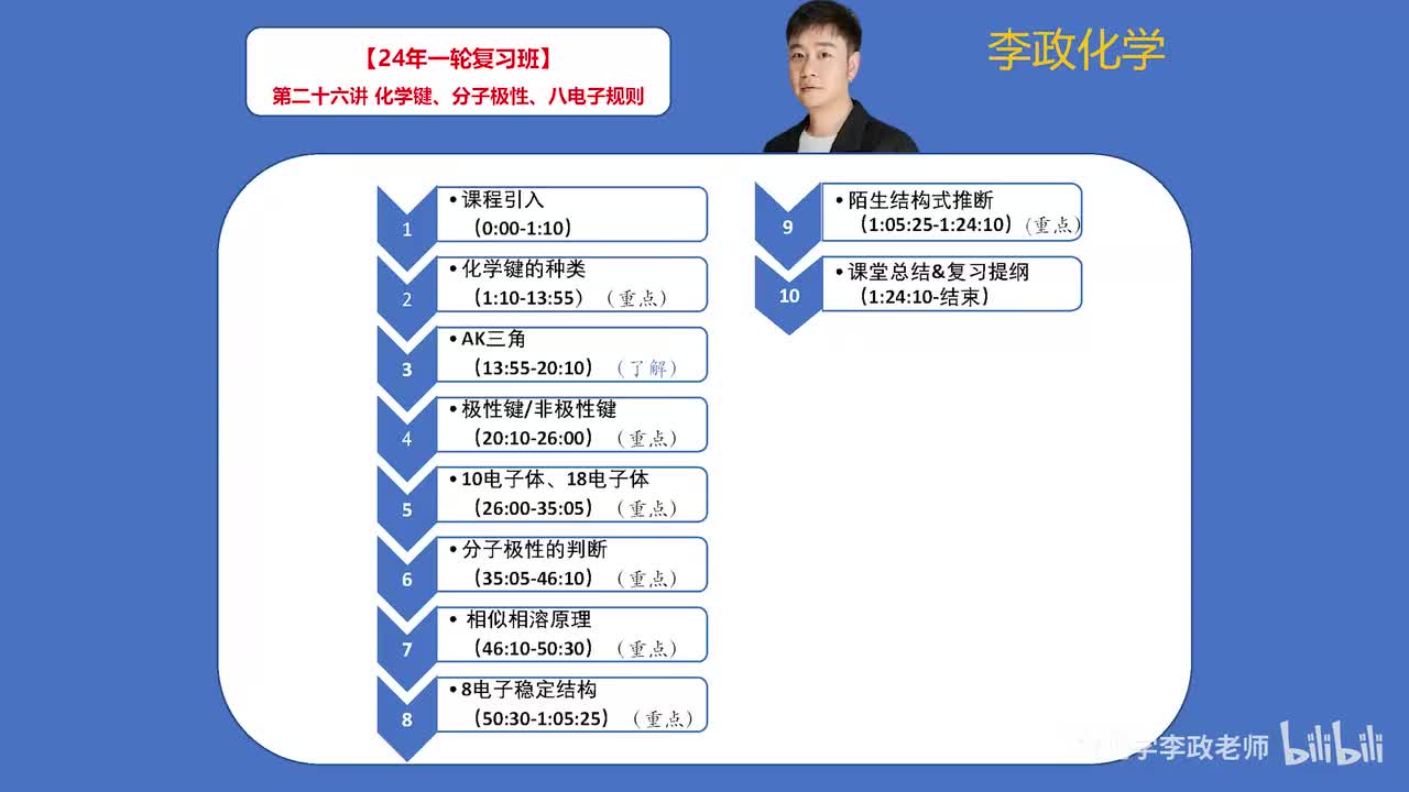 【暑假】周期律周期表-第26讲 化学键、分子极性、八电子规则