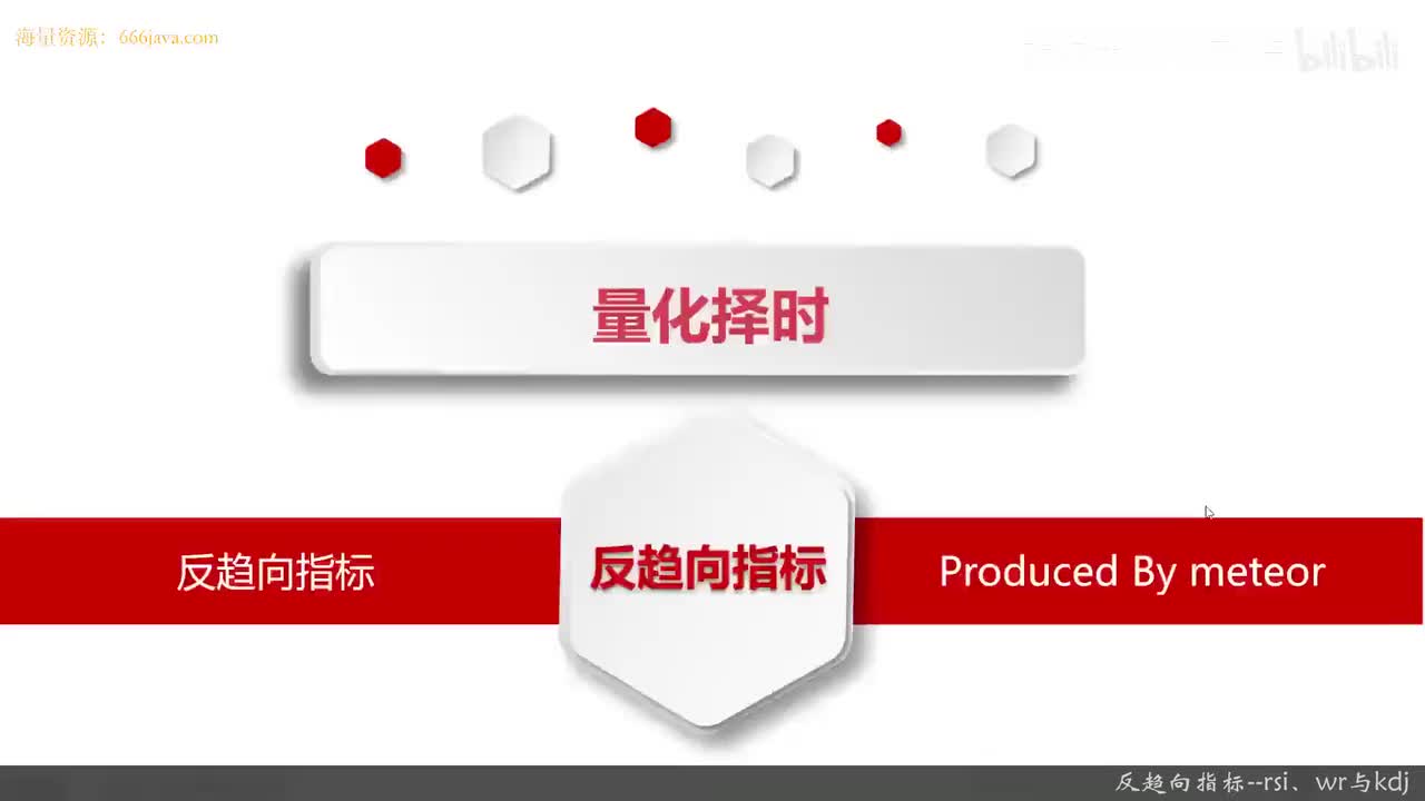 44.10.6 Python量化择时--技术指标函数_反趋向指标--RSI、WR