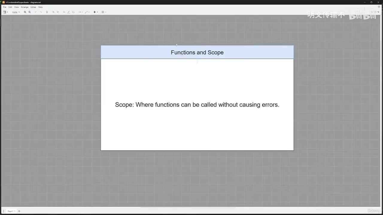 07-003 函数与作用域