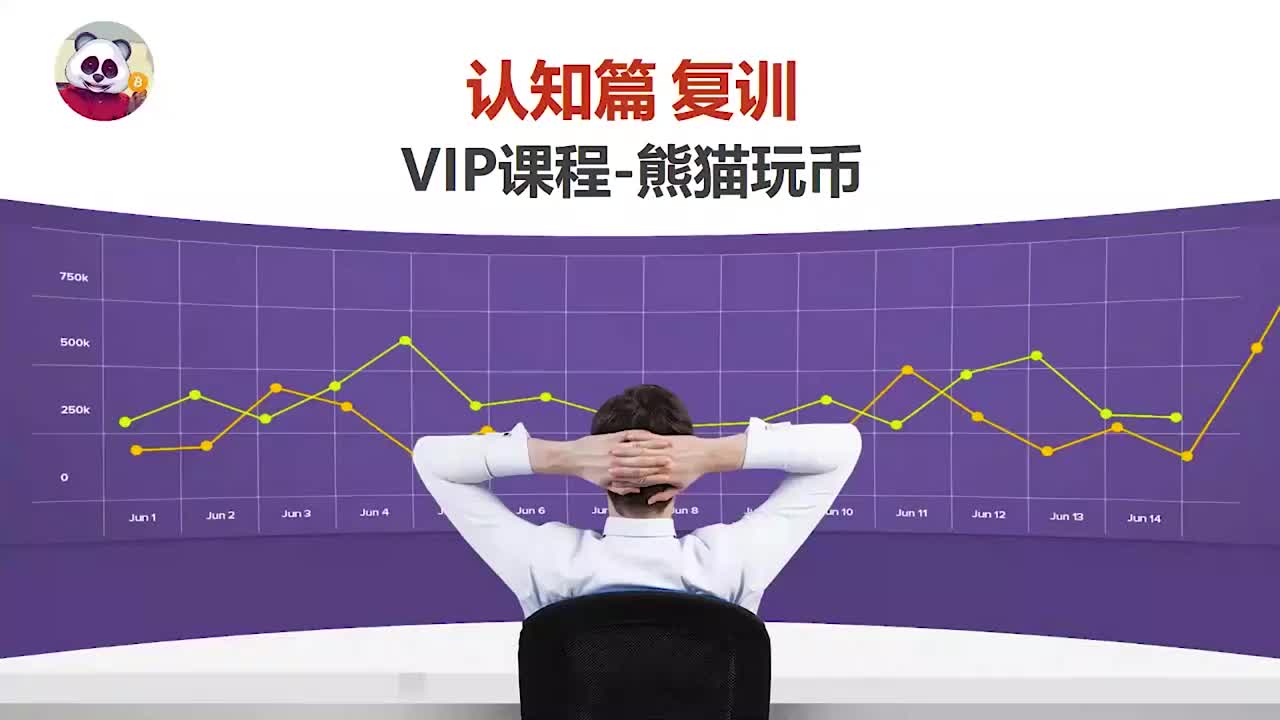 【必修课】01-认知篇012.【复训】-认知篇复训