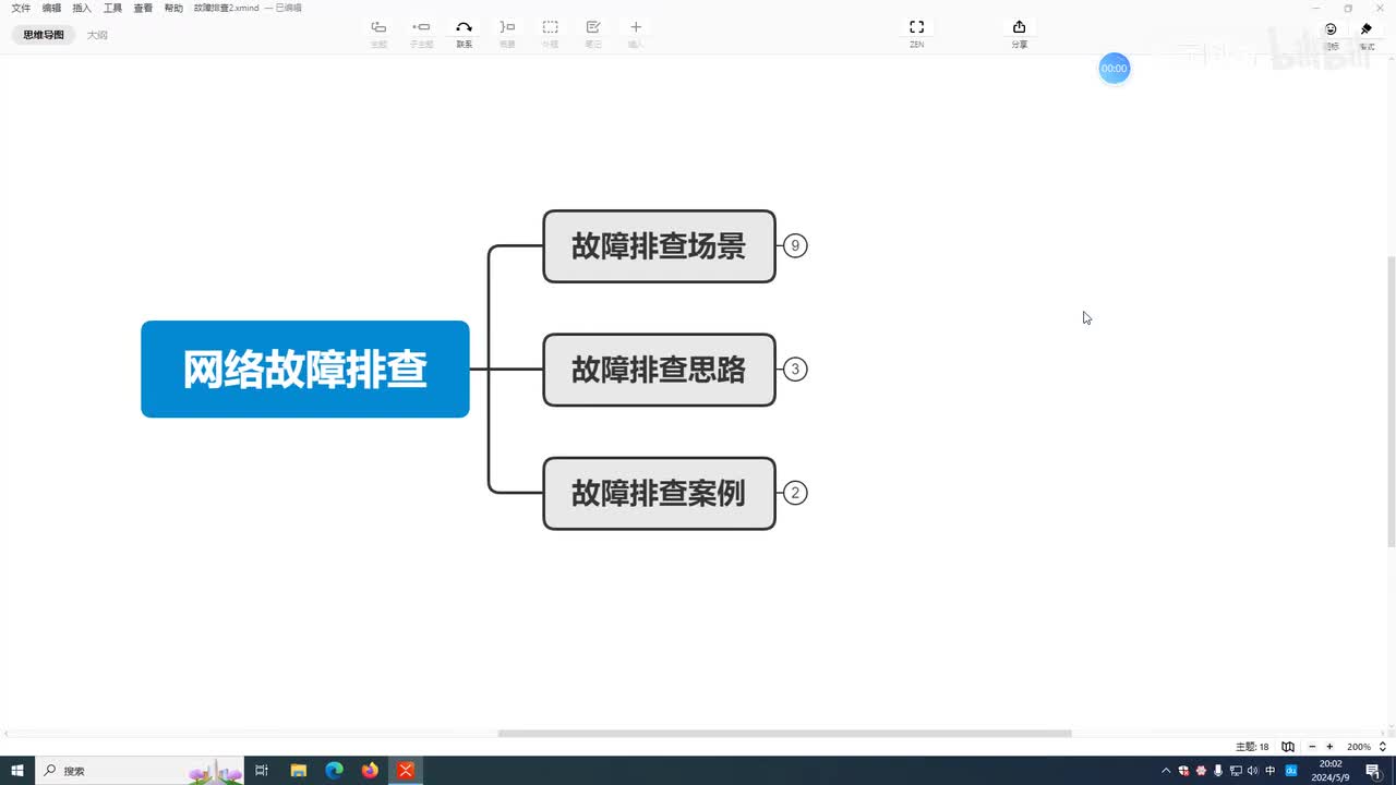 【课前先导】网络故障排查内容介绍