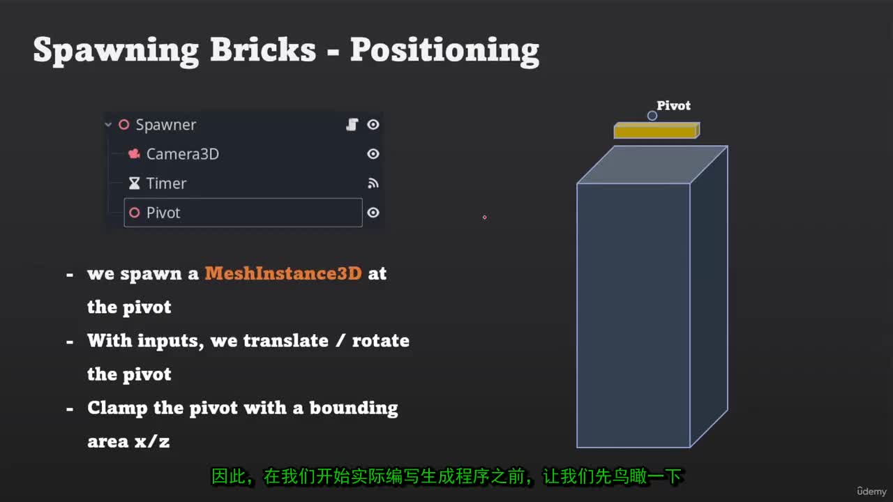 7-17_-_15_-_生成轮廓