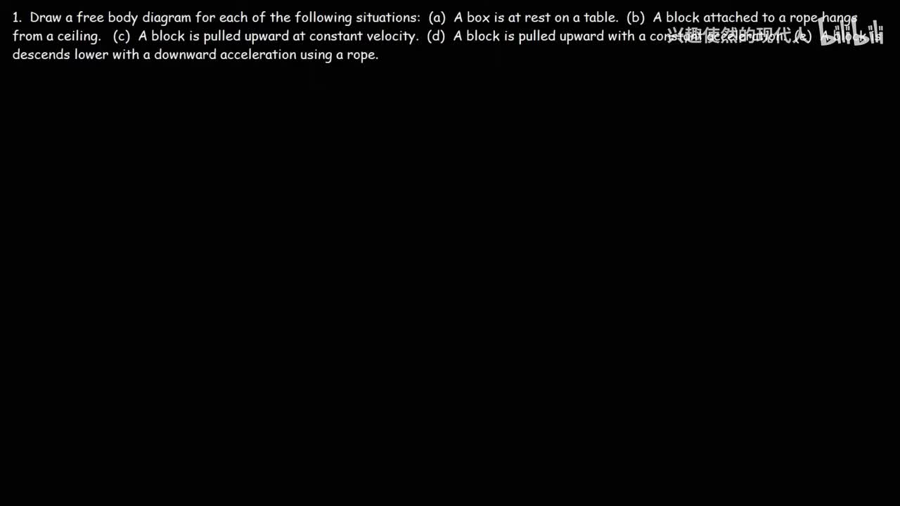 059 - 受力分析图 - 张力、摩擦力、斜面与合力