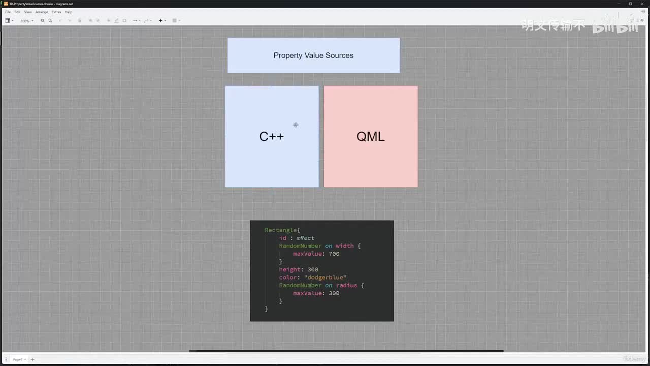 5_10. 属性值来源_明文传输不