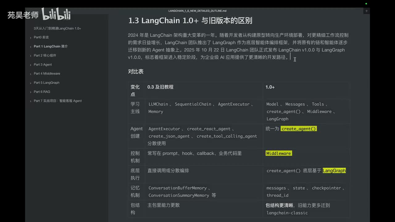 06 langchain1.0+与旧版本的区别