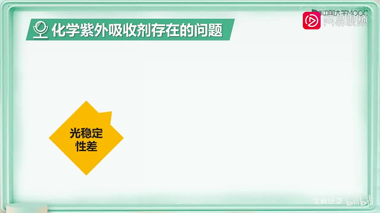 64. 9.1 防晒市场趋势及防晒机理（下）