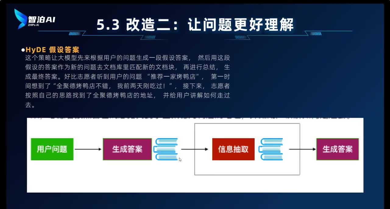 【理论篇】08. 改造信息抽取途径