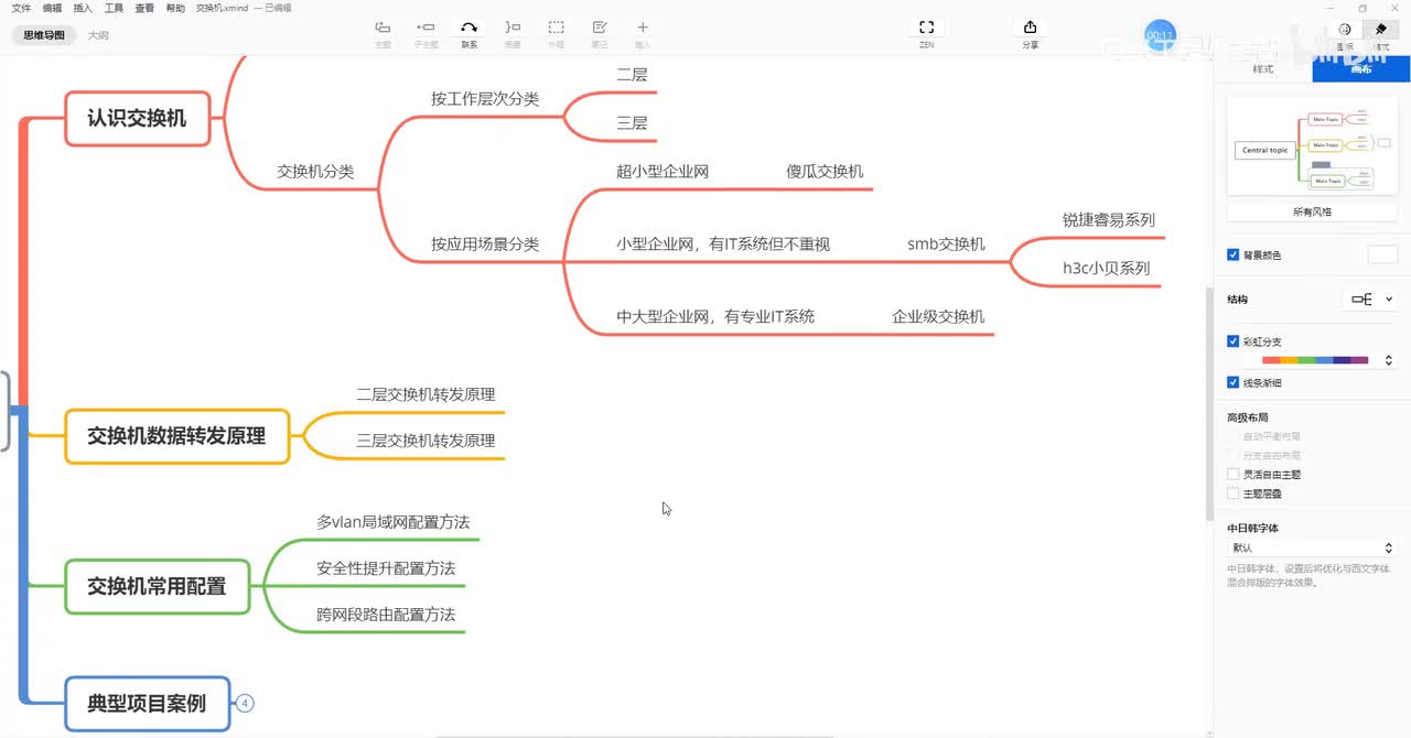 交换机05：三层交换机转发原理和配置