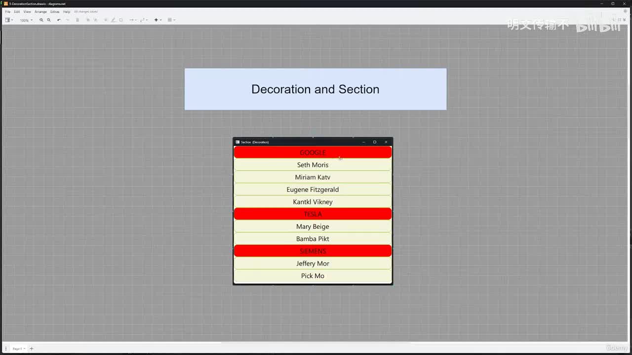 11-005 装饰与分组