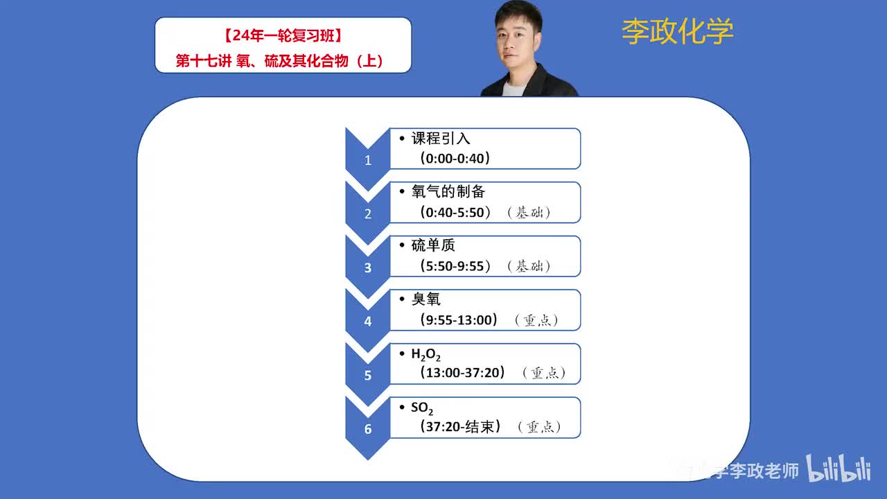【暑假】元素化学-第17讲 氧硫及其化合物01