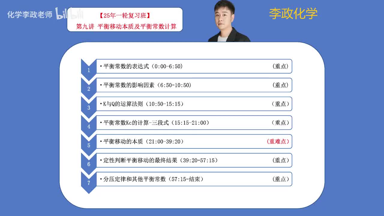 【秋季】反应速率与气体平衡-第09讲 平衡本质及平衡常数计算