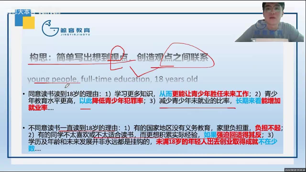 【基础班】写作1（二）