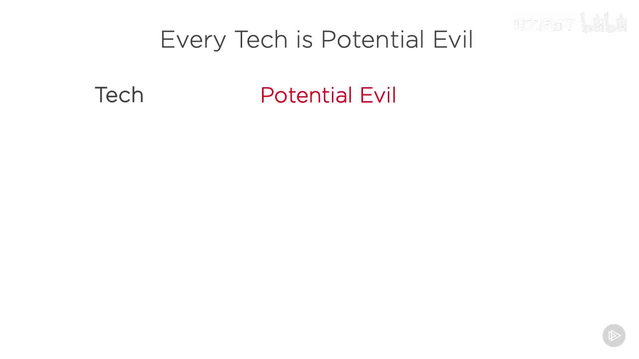 03_05. 每项技术都可能是有害的_明文传输不