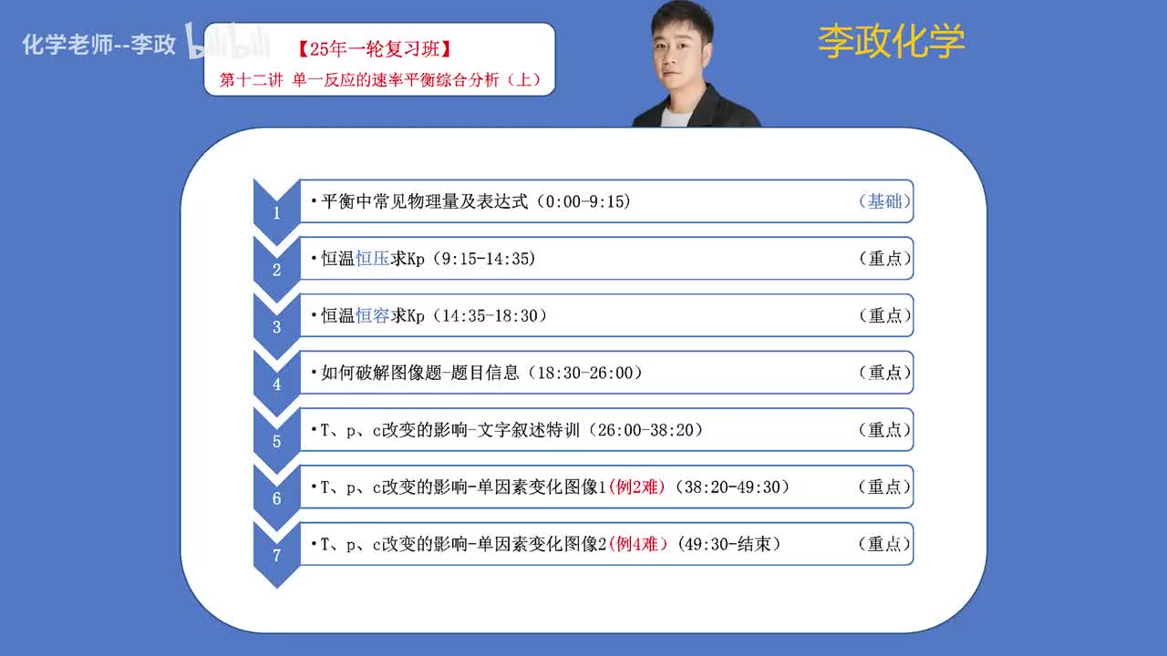 63.【秋季】反应速率与气体平衡-第12讲 单一反应速率平衡综合分析-1