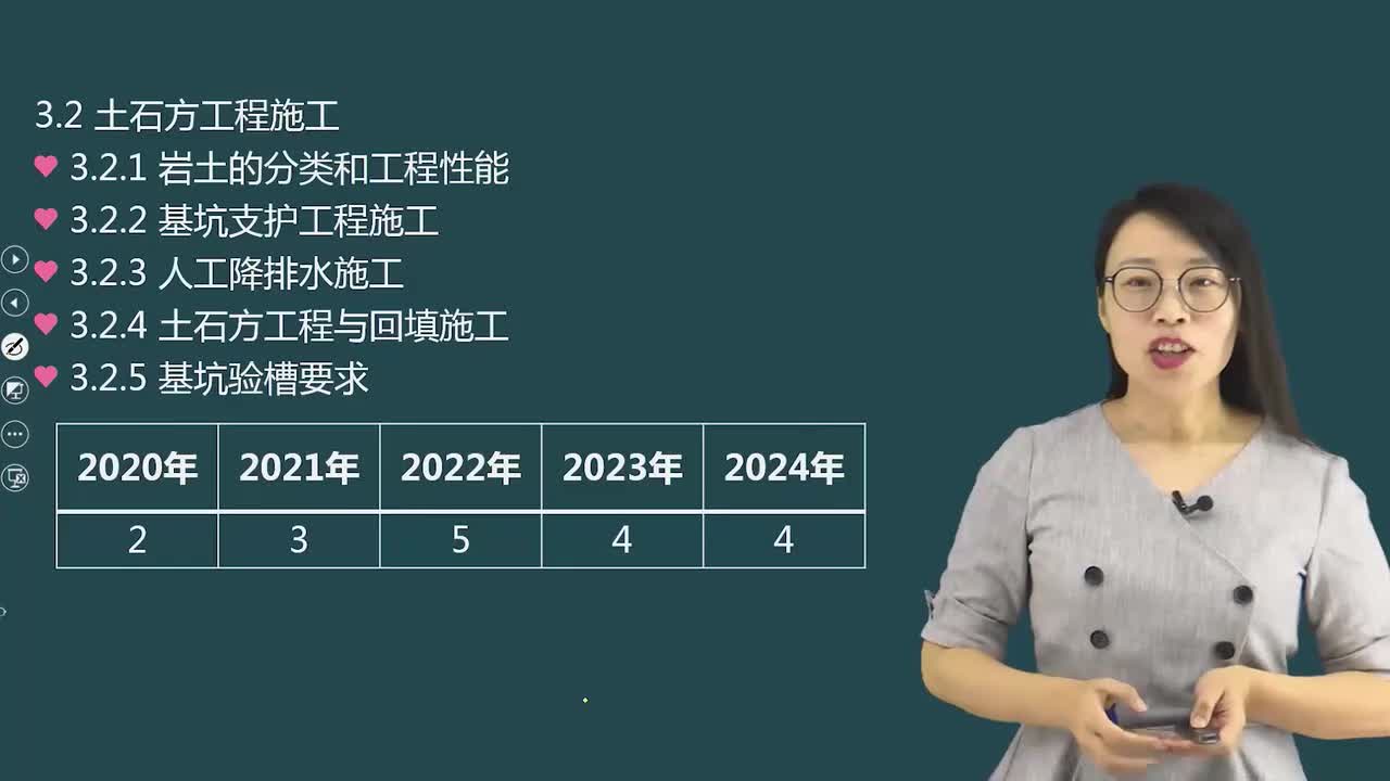 04.26-第1篇-第3章-3.2.1-岩土的分类和工程性能-3.2.4-土石方工程与回填施工