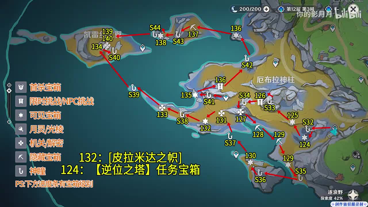 厄布拉神柱(2) 共17个(124-140)成就数140 神瞳32-44