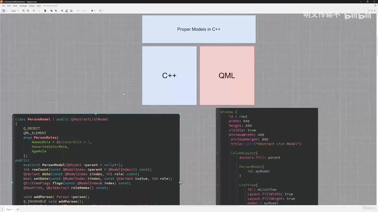 2_7 - 抽象列表模型概念_明文传输不