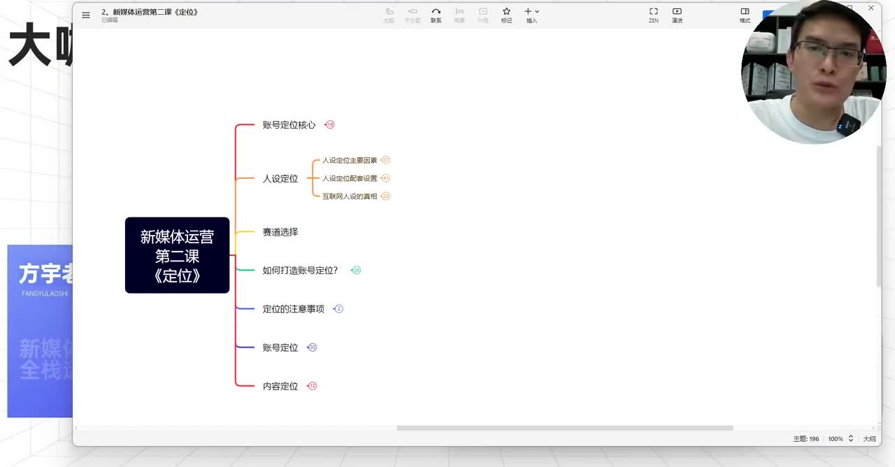 6.【小红薯运营】：人设定位必须注意的事项 (6)