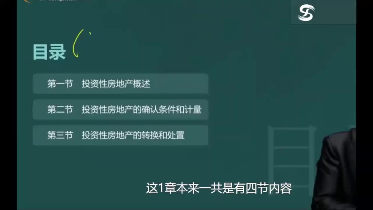 第14讲 投资性房地产概述，投资性房地产的确认条件和计量（1）